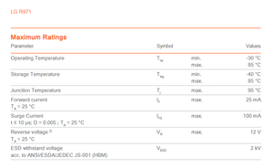 Meilleur prix OSRAM LG R971-KN-1 Vert 570nm 26mcd, puce LED monocouleur 20mA 160 degrés - Product Image 4