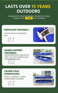 Tanque de acuicultura personalizable, estanque de lona con marco de tubería galvanizada para cría de alevines, vivero de plantas hidropónicas, precio barato - Product Image 6