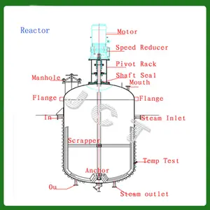 Glass Lined Steel Reactors Polyester Resin Turnkey Projects Chemical Reactor With Formulation