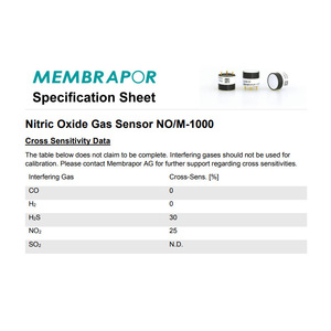 เซ็นเซอร์ตรวจจับก๊าซไนตริกออกไซด์ Membrapor รุ่น NO/M-1000 ช่วงการวัด 0-1000 ppm แบบอิเล็กโทรเคมี ตัวเรือนขนาดเล็ก สำหรับการตรวจสอบสภาพแวดล้อม - Product Image 3