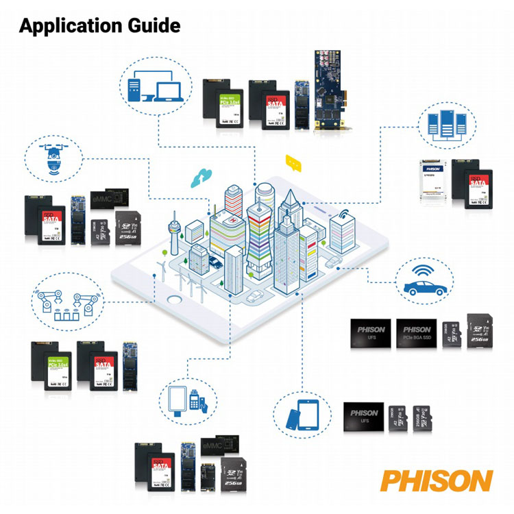 Внутренний SSD Phison PS5016-E16 E16 PCIe Gen4x4 500GB-4TB для ПК
