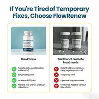 Capsules Flow Renew en marque privée OEM, soutien à la santé de la prostate, soin des voies urinaires, complément de bien-être pour hommes
