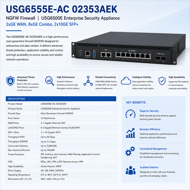 USG6555E-AC 02353AEK NGFW Firewall, 2xGE WAN, 8xGE Combo, 2x10GE SFP+, USG6500E Enterprise Security Appliance