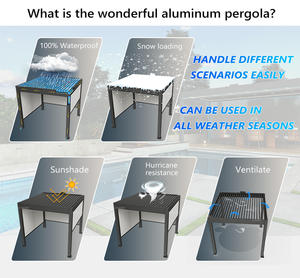 Pérgola económica 3x3 Pérgola bioclimática de aluminio negro Pérgola con persianas para exteriores impermeable sostenible unida <span class=keywords><strong>a</strong></span> la <span class=keywords><strong>pared</strong></span> - Product Image 4