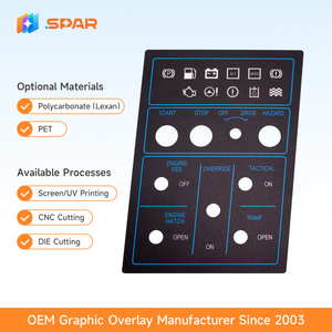 ป้ายโพลีคาร์บอเนตสัมผัสนุ่มแบบกำมะหยี่ - สติกเกอร์ทนทาน<span class=keywords><strong>แบบ</strong></span>กำหนดเองพร้อมการพิมพ์ UV/สกรีน สำหรับอุปกรณ์อุตสาหกรรม (ใช้ได้ทั้งภายในและภายนอกอาคาร) - Product Image 1