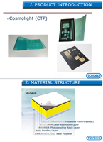 Plaques d'impression flexographiques en nylon, plaques flexo en photopolymère de résine nylon