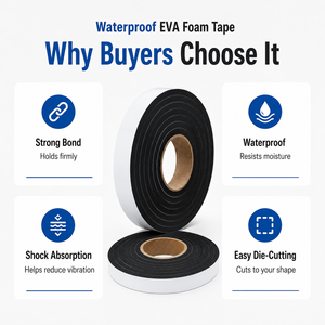 Double Sided EVA Foam Adhesive <strong>Sticker</strong> with Strong Adhesive for Wall Signage DIY Shock <strong>Absorbing</strong> Cushioning - Product Image 5