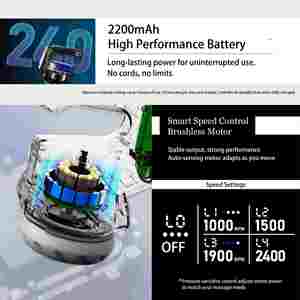 เครื่องจับเวลาแบบมือถือชาร์จด้วย USB ประสบการณ์การนวดแบบเต็มตัวทำงานเงียบ - Product Image 4