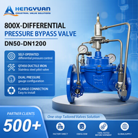 Vanne de dérivation à pression différentielle HY 800X – Type de produit : Vanne de réduction de pression