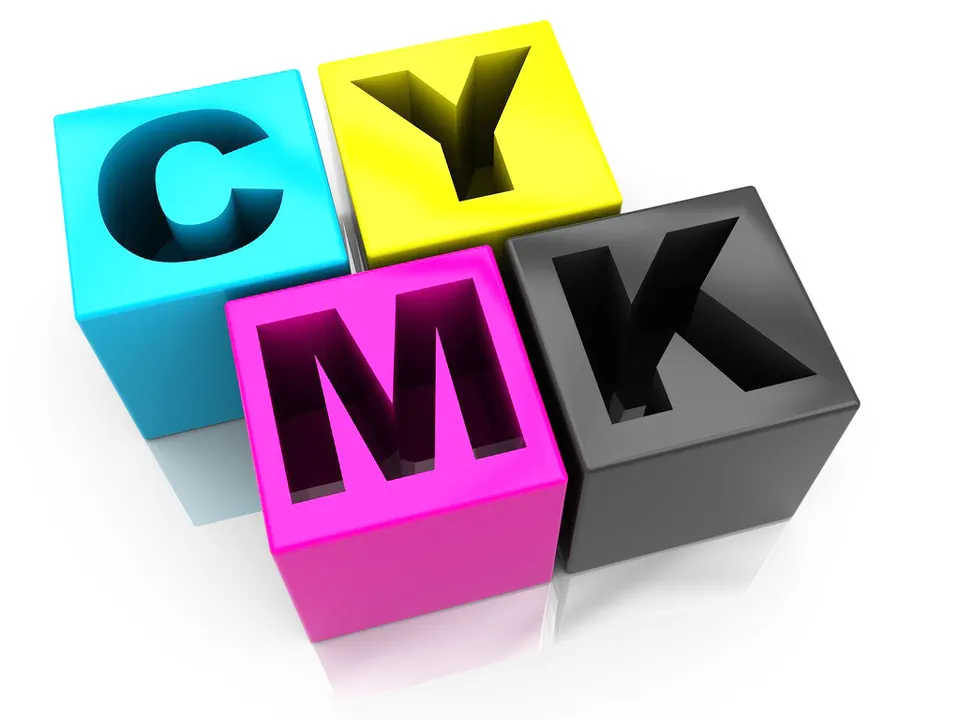CMYK