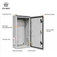 Boîtier de distribution d'alimentation en acier verrouillable étanche IP65 GX-BOX pour pompe à eau