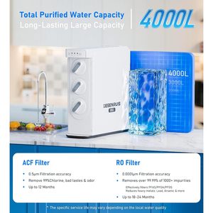 800GPD Countertop Reverse Osmosis <b>Water</b> <b>Filter</b> System with TDS Monitor and 5-Stage Filtration - Product Image 6