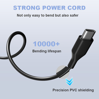 Hot Koop 45W 20V 2. 25a Universele Usb Type C Laptop Adapter Oplader Voor Computers