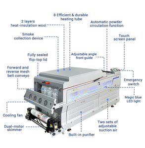 Stock américain <span class=keywords><strong>Imprimante</strong></span> DTF A1 grand format I3200 Roll-to-Roll Machine Nouveau pigment pour transfert direct de film Vêtements T-Shirts - Product Image 6