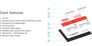 Giá rẻ bán buôn bảo mật cao biến dữ liệu tùy biến Carte de nạp tiền điện thoại di động thẻ thời gian phát sóng - Product Image 5