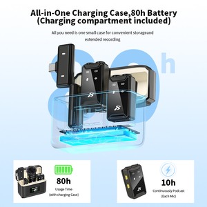 ميكروفون لاسلكي محمول لأجهزة iPad iPhone و Android(Lightning/USB C) ، ميكروفون صغير مزدوج لتسجيل الفيديو - Product Image 3