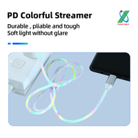 Grosir ponsel PVC 3 in 1 kabel Data Usb pengisian cepat kabel Tipe C merah