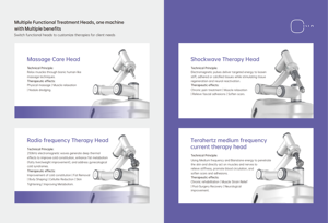 2025 Al Technology + Salud inteligente Ciclo completo Gestión DE LA SALUD Fisioterapia Masaje Robot - Product Image 4