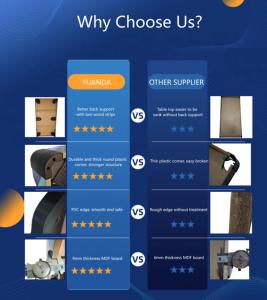 Yuanda 1090B - Mesa de <span class=keywords><strong>Futbol</strong></span>ín de Madera de 33 Pulgadas, Precio de Fábrica, Juguete Deportivo para Interiores, Juego Familiar, Certificado de Seguridad - Product Image 5