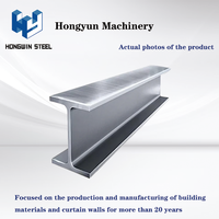 Poutre en I Q235B galvanisée à chaud pour structures en acier portantes de fabrication métallique industrielle. Fabrication sur mesure disponible.