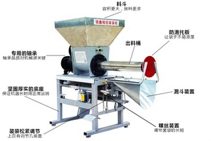 Vente chaude ensacheuses à vendre couture peut manuel champignon engrais compost machine équipement - Product Image 2