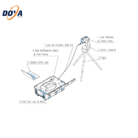 300W 500W 1000W Fiber Pulse Portable Laser Obstacle Remover Dispositif pour Trees Removal Cleaning Machine Focused Instrument Device