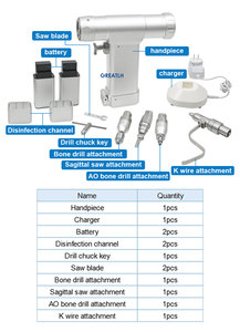 Veterinair multifunctioneel boor- en zaagsysteem, medische elektrische orthopedische boormachine voor orthopedische elektrische gereedschappen - Product Image 2