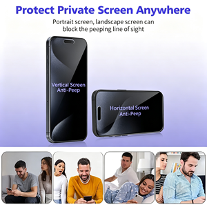 ฟิล์มกันรอยแบบป้องกันความเป็นส่วนตัวสำหรับ iPhone 17 18 Pro Max ป้องกันเต็มจอ ครอบคลุม 4 ด้าน ปกป้องข้อมูลของคุณ - Product Image 2