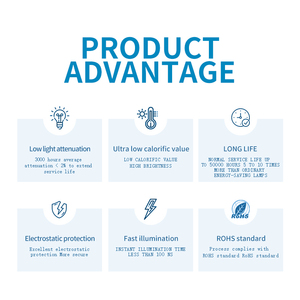 1000 đơn vị mỗi gói 3528rgb-đầy đủ màu sắc nhanh chóng và chậm <span class=keywords><strong>flash</strong></span> <span class=keywords><strong>LED</strong></span> được xây dựng trong <span class=keywords><strong>IC</strong></span> 3528rgb 3.5V SMD <span class=keywords><strong>LED</strong></span> - Product Image 4