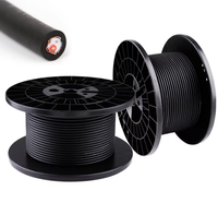 Câble coloré du microphone 24AWG, câble audio mono professionnel de microphone du stéréo OFC