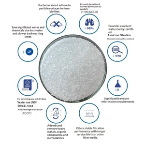 <span class=keywords><strong>Filtro</strong></span> <span class=keywords><strong>a</strong></span> <span class=keywords><strong>Sabbia</strong></span> Attiva per Piscine, Spa, Parchi Acquatici, Acquari e Oceanari - Filtrazione dell'Acqua - Product Image 5