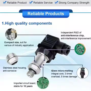 جهاز إرسال ضغط هيدروليكي من الفولاذ المقاوم للصدأ OEM ATEX 0-5v 4-20ma RS485 - Product Image 4