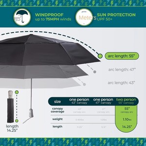 <span class=keywords><strong>Parapluie</strong></span> pliable moderne à ouverture et fermeture automatiques, <span class=keywords><strong>transparent</strong></span>, avec LED, coupe-vent, protection solaire, 8 baleines, personnalisable, pour hommes et femmes, vente en gros - Product Image 4
