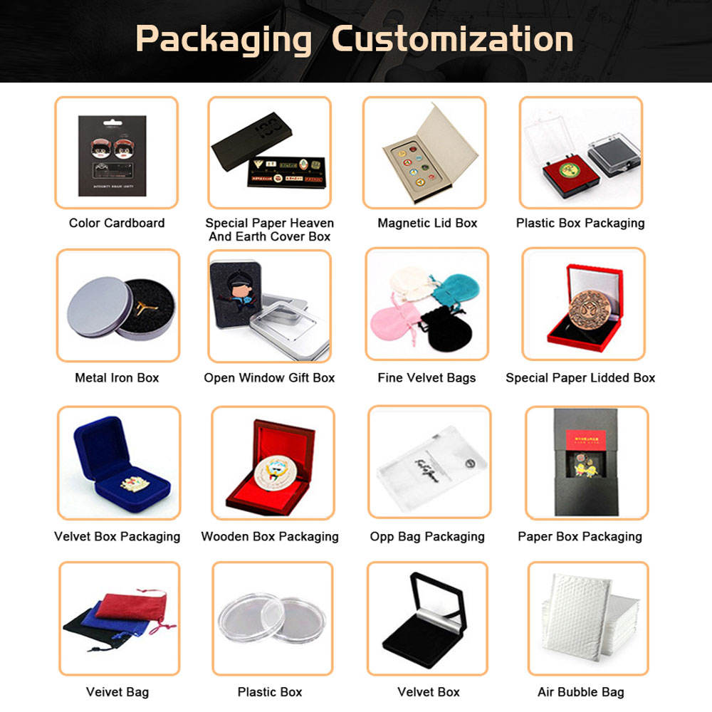 Custom packing