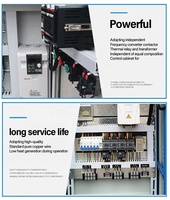 Armoire de commande électrique personnalisée en usine 2025, boîte de distribution 2,2 m