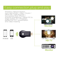 1080P Anycast M9Plus HDTV Compatible TV Stick WIFI Affichage TV Dongle Récepteur DLNA Partager Écran Pour Android Miracast Airplay