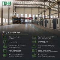 TDHH Modulares Container-Café für Kaffeeketten, Streetfood-Courts, Restaurant-Franchise, Drive-Through-Bar, Einzelhandels-Kiosk-Projekt