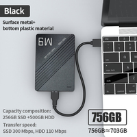 SSD Eksternal Mini Portabel USB 1TB Dua Lapis 1000Mbps untuk Laptop & Desktop - Ready Stock