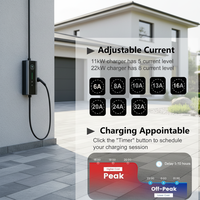 Chargeur rapide domestique mobile IP67 pour VE 11KW 22KW avec affichage du courant, réglage et fonctions de minuterie