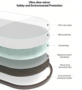 <span class=keywords><strong>Miroir</strong></span> mural <span class=keywords><strong>grand</strong></span> format de luxe avec cadre en bois, achat en gros <span class=keywords><strong>pas</strong></span> <span class=keywords><strong>cher</strong></span> en provenance de Chine - Product Image 5