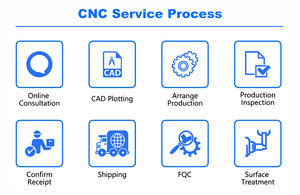 Mesin EDM kawat plastik logam fabrikasi suku cadang baja tahan karat Broaching CNC presisi pabrik kustom 0.3 kerja kustom 3D - Product Image 5