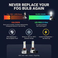 Bombillas LED para Faros Antiniebla G-View 9005 HB3, 30W 5000LM, Sin Código de Error, Canbus, Sin Ventilador, 6000K, Tamaño 1:1, Plug and Play