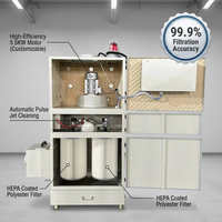 4KW Industrielles Anti-Explosions-Staubsammelsystem mit Isolationsventil und Entlüftungspaneelen für Chemie- und Metallverarbeitung
