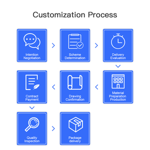 Amlogic T972 <strong>Universal</strong> Android Board Embedded Smart Commercial Advertising Digital Signage Display <strong>Machine</strong> Motherboard - Product Image 6