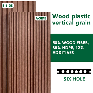 Bán buôn Vòng <span class=keywords><strong>Hollow</strong></span> chống thối da thân thiện với ngoài trời tổng hợp gỗ tếch nhiều lớp bảng nhựa WPC <span class=keywords><strong>decking</strong></span> - Product Image 3