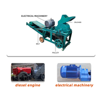 Broyeur à marteaux en métal, en verre, en sable et en gravier, diesel/moteur, modèles complets, best-seller