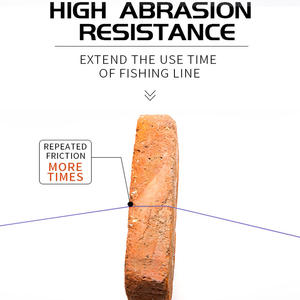 Lmaide New Sedales De <span class=keywords><strong>Pesca</strong></span> 500m La mejor línea de <span class=keywords><strong>pesca</strong></span> <span class=keywords><strong>Monofilamento</strong></span> Nylon Línea de <span class=keywords><strong>Pesca</strong></span> para el mar - Product Image 4