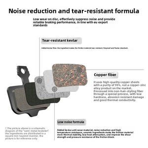 Para usar en Bmx y otros deportes de equitación, zapatos de freno de bicicleta eléctrica semimetálicos, bicicleta de carretera y Mtb amigable - Product Image 4