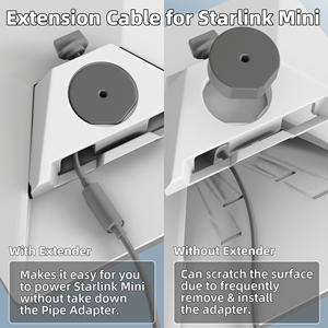 Starlink DC Extension <b>Power</b> <b>Cable</b> 0.17m Waterproof Starlink Mini <b>Cable</b> Supplier For RV Camping Driving Home - Product Image 4