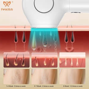 Épilateur IPL PAKISS à refroidissement complet pour tous les tons de peau et tous types de poils - Product Image 5